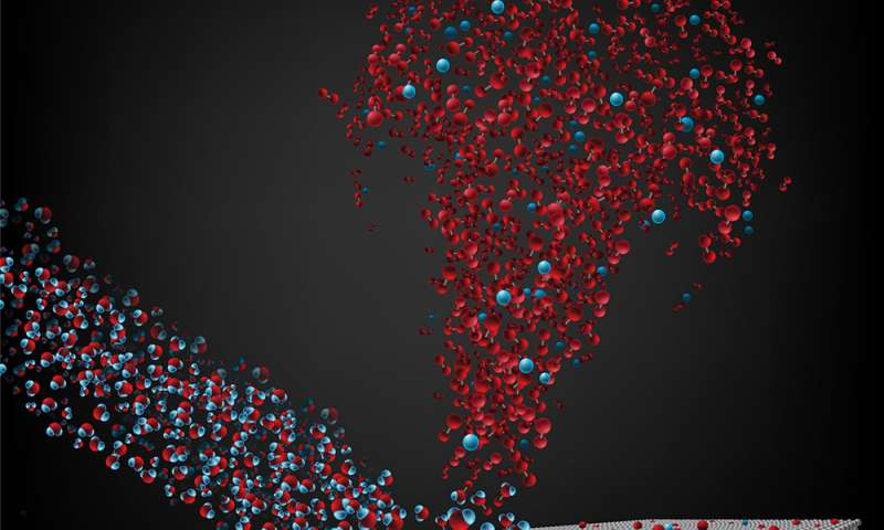 Imagen del trabajo de Giapis explicando cómo se forma el oxígeno molecular. Caltech